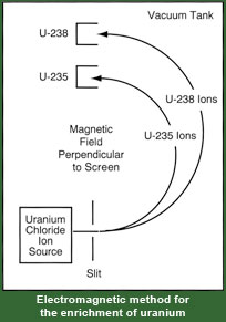 ElectromagDiagramSmall_1.jpg