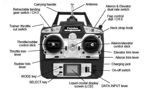 Futaba-6EXA-Transmitter.jpg