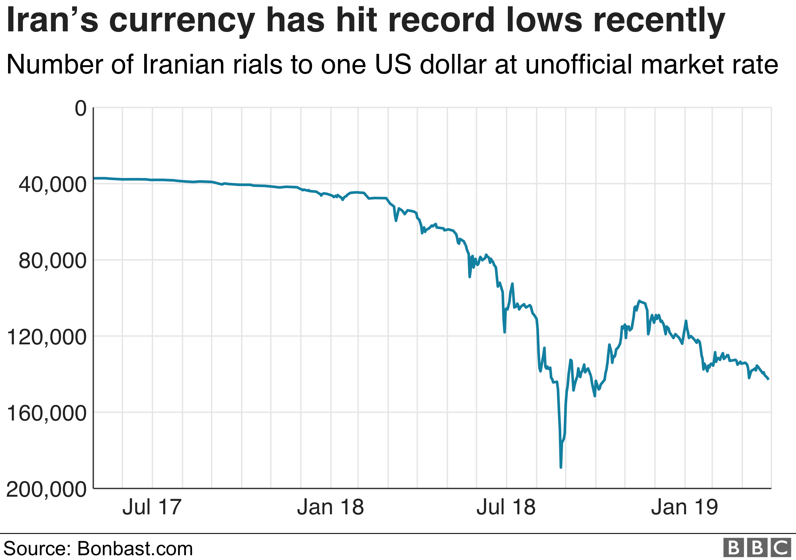 _106748327_optimised-iran_currency-nc.png