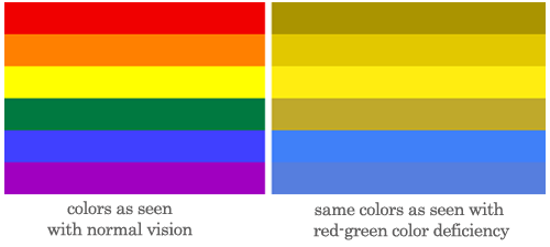 color-blind-chart.png